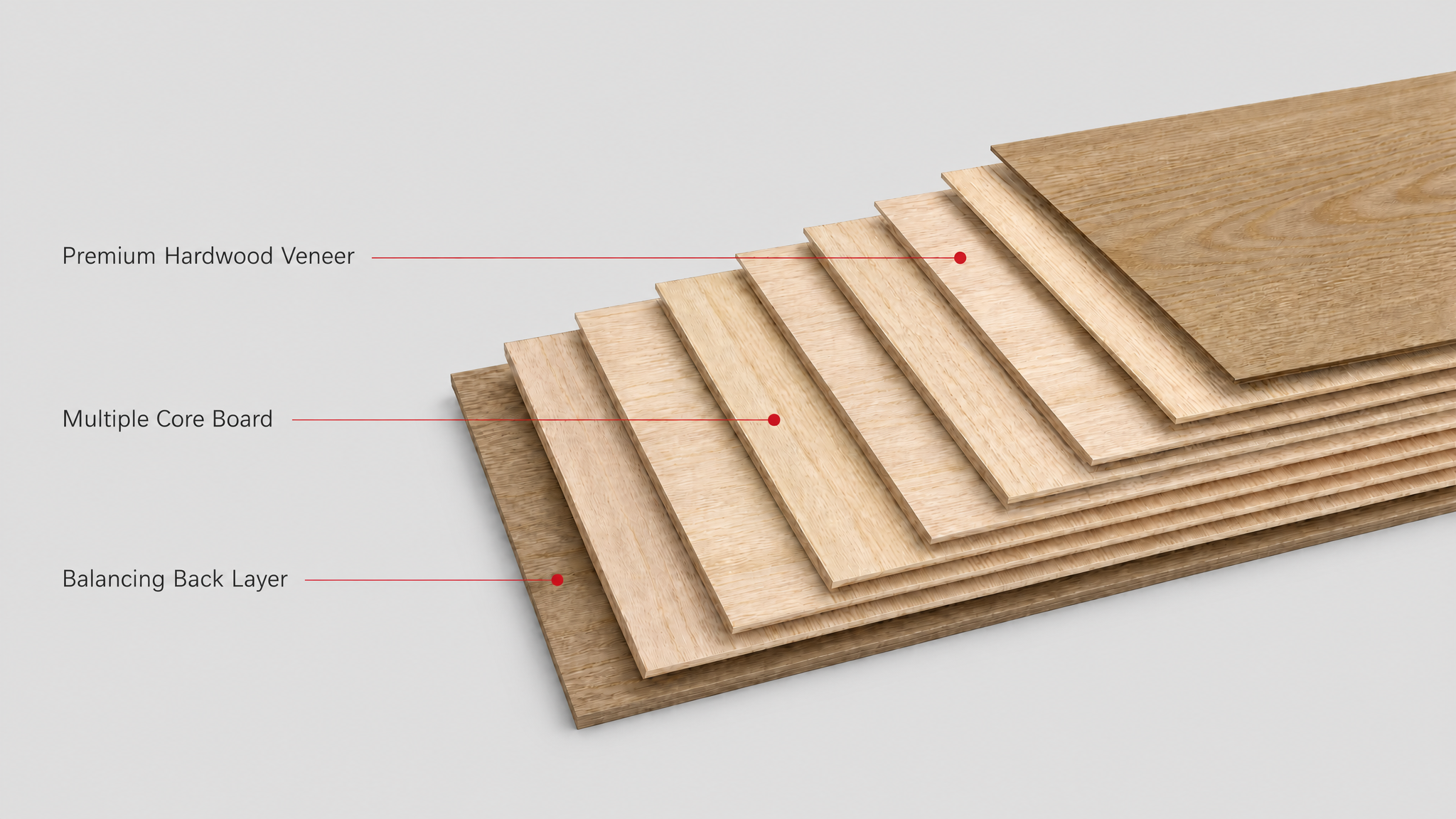 What Makes a Quality Engineered Hardwood Floor? Understanding Its Construction